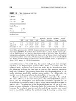 Short Selling Strategies, Risks, and Rewards phần 6 pdf