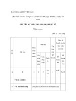 MẪU CHI TIẾT DỰ TOÁN THU, CHI BẢO HIỂM Y TẾ pdf