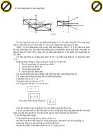 Giáo trình hình thành nguyên lý phản xạ ánh sáng quang hình học Ferma p4 pdf
