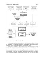 Managing Cash FlowAn Operational Focus phần 4 pot