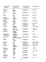 Văn phạm tiếng Đức part 10 pot
