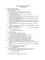 ĐỀ THI THỬ ĐH & CĐ MÔN VẬT LÍ ĐỀ SỐ 4 pdf