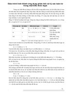 Giáo trình hình thành ứng dụng phân tích xử lý các toán tử trong một biểu thức logic p1 docx