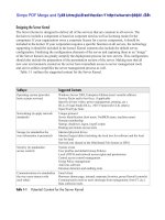 Windows Server 2003 Best Practices for Enterprise Deployments phần 2 pdf