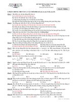 ĐỀ THI THỬ ĐẠI HỌC NĂM 2011 Môn: VẬT LÝ doc