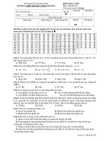 KIỂM TRA 1 TIẾT Môn: VẬT LÝ 12 - Mã đề 485 docx