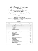 Giáo án tiếng anh 6 chuẩn in dùng luôn theo chương trình mới theo hướng dẫn của bộ