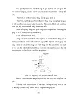 Giáo trình phân tích và sử dụng kỹ thuật sấy trong quá trình bảo quản phần 4 pps