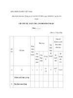 MẪU CHI TIẾT DỰ TOÁN THU, CHI BHXH BẮT BUỘC pps