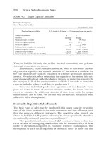 MANAGEMENT DYNAMICS Merging Constraints Accounting to Drive Improvement phần 8 ppsx