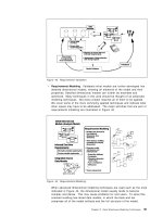 Data Modeling Techniques for Data Warehousing phần 6 pot