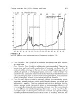 Candlestick and pivot point trading triggers setups for stock forex and futures markets 2007 phần 2 pdf