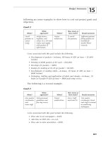 How to Write a Grant Proposal phần 9 pot