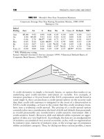 Financial Engineering PrinciplesA Unified Theory for Financial Product Analysis and Valuation phần 5 ppt