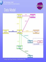 CiGi Technology Limited Consultants for Requirements and Systems Engineering phần 6 potx