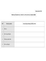 MẪU THỐNG KÊ NỘI DUNG CỤ THỂ CỦA TỪNG THỦ TỤC HÀNH CHÍNH ppt