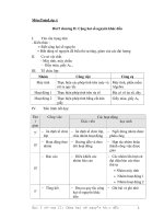 Môn:ToánLớp: 6 Bài 5 chương II: Cộng hai số nguyên khác dấu I. Yêu cầu trọng doc