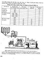 Giáo trình sữa chửa động cơ ôtô, máy nổ_9 potx