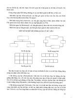 Tổ chức hệ thống thông tin địa lý GIS và phần mềm Mapinfo 4.0 part 2 pptx