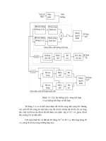 Giáo trình hình thành hệ thống ứng dụng kỹ thuật nối tiếp tín hiệu điều biên p9 pdf