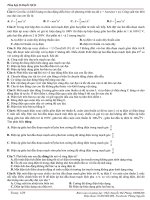 trắc nghiệm tổng hợp lý thuyết vật lý ôn thi đại học