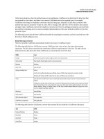 ColdFusion Developer’s Guide phần 9 pot