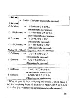 Tiếng Nhật dành cho người mới bắt đầu tập 2 part 10 doc