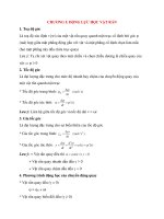 Tóm tắt Vật Lý 12: CHƯƠNG I: ĐỘNG LỰC HỌC VẬT RẮN ppt