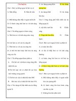Vật Lý 12: Các loại tia pdf