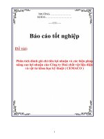 Luận văn: Phân tích đánh giá chỉ tiêu lợi nhuận và các biện pháp nâng cao lợi nhuận của Công ty Hoá chất vật liệu điện và vật tư khoa học kỹ thuật ppt