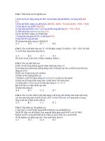 trắc nghiệm giúp ôn tập lý thuyết thi đại học hóa học