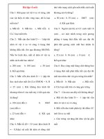 Vật Lý 12: Bài tập về mắt ppt