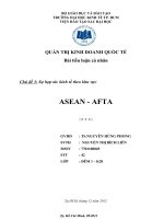 Tiểu luận quản trị kinh doanh quốc tế Sự hợp tác kinh tế theo khu vực ASEAN  AFTA