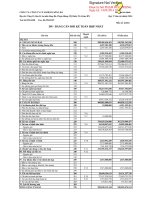 công ty cổ phần someco sông đà bảng cân đối kế toán hợp nhất báo cáo lưu chuyển tiền tệ báo cáo kết quả hoạt động kinh doanh báo cáo tài chính hợp nhất quý 2 năm 2014