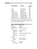 SSL and TLS Essentials Securing the Web phần 9 ppt