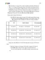 Giáo trình hướng dẫn phương thức để kiểm tra và xử lý những vấn đề của IP phần 5 pot