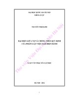 đại diện giữa vợ và chồng theo quy định của pháp luật việt nam hiện hành.
