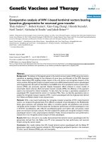 Báo cáo sinh học: 