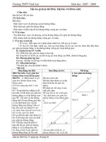 Tiết 34. §2.HAI ĐƯỜNG THẲNG VUÔNG GÓC pdf