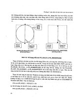 Lập trinh Windows bằng Visual C++ part 2 pps