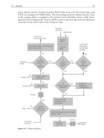 A Professional’s Guide to Data Communication in a TCP/IP World phần 5 ppt