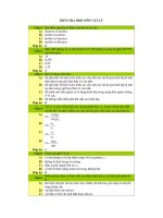 KIỂM TRA HKII MÔN VẬT LÝ ppt