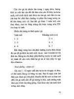 Kỹ thuật chăn nuôi gà đặc sản part 6 doc