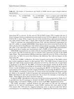 Radio network planning and optimisation for umts 2nd edition phần 5 pot