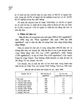 Địa lý các tỉnh và thành phố Việt Nam - tập 10 docx