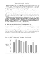 Liabilities liquidity and cash management balancing financial risks phần 3 pptx