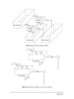Giáo trình hướng dẫn tìm hiểu về tình trạng cấp và thoát nước sinh hoạt hiện nay phần 7 docx