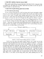 Tài liêụ kỹ năng giao tiếp_2 potx