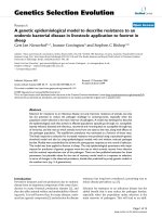 Báo cáo sinh học: 