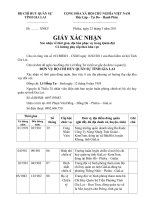 BỘ CHỈ HUY QUÂN SỰ CỘNG HÒA XÃ HỘI CHỦ NGHĨA VIỆT NAM docx